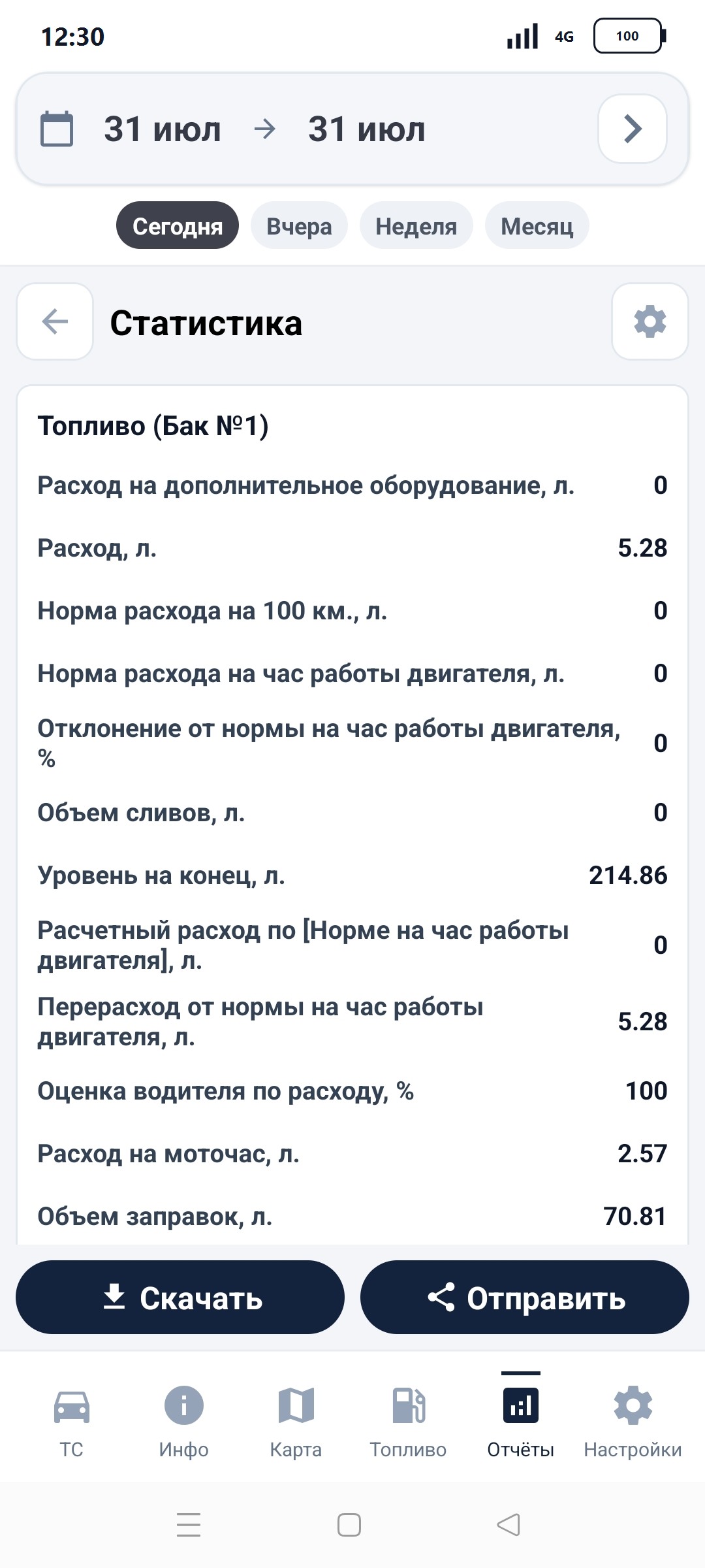 Экран отчётов в мобильном приложении Express Glonass